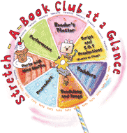StretchABook At a Glance